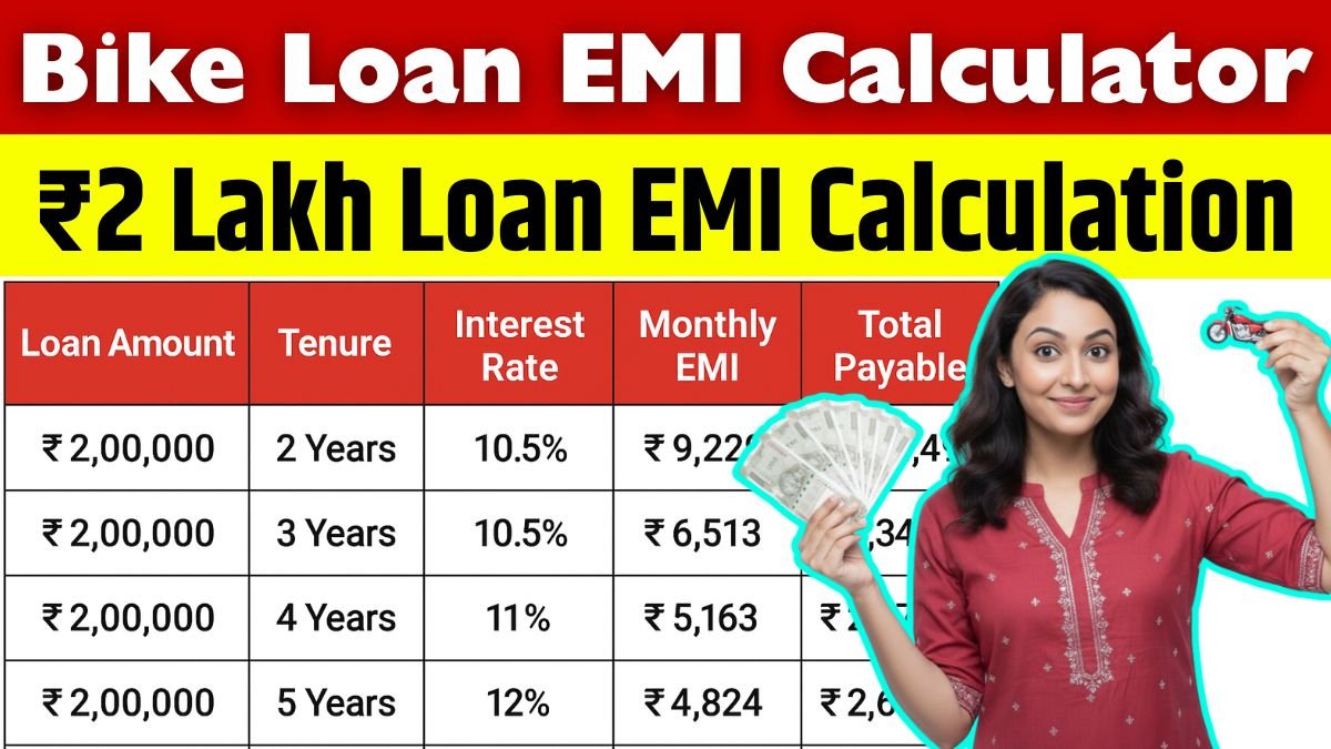 Bike Loan