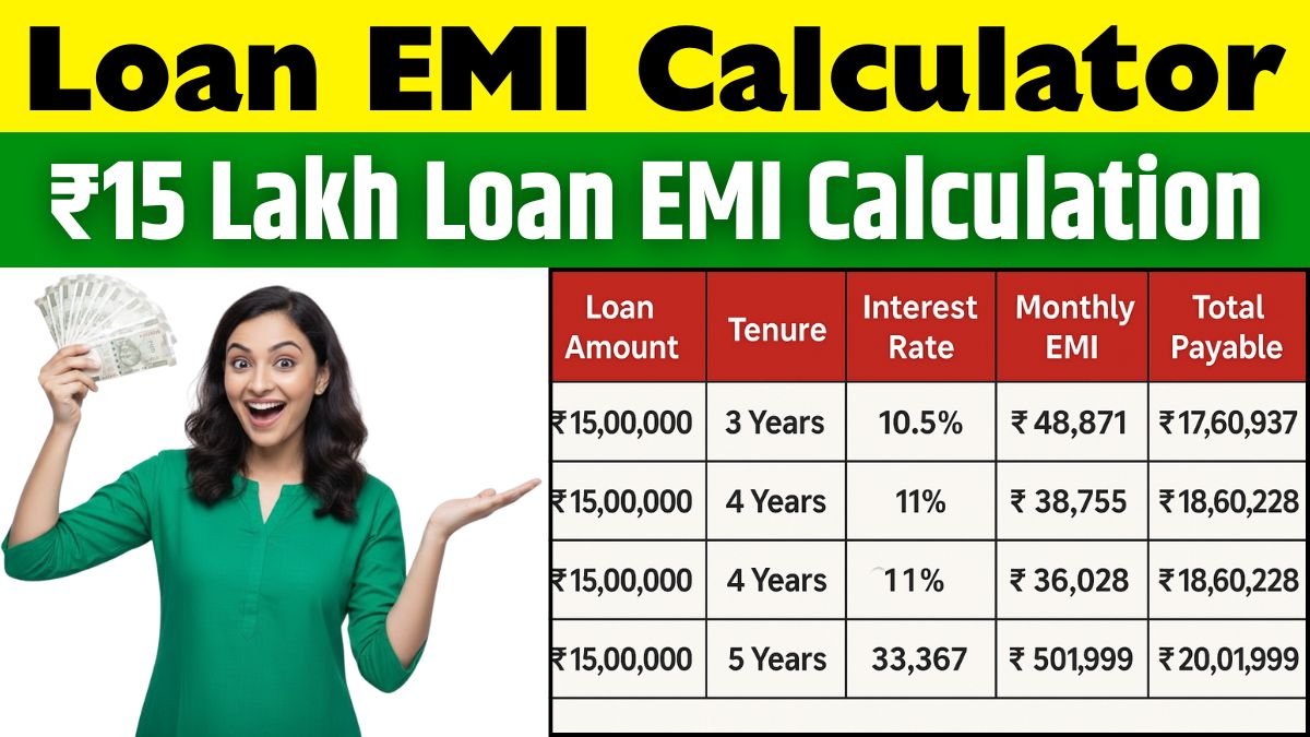 Personal Loan