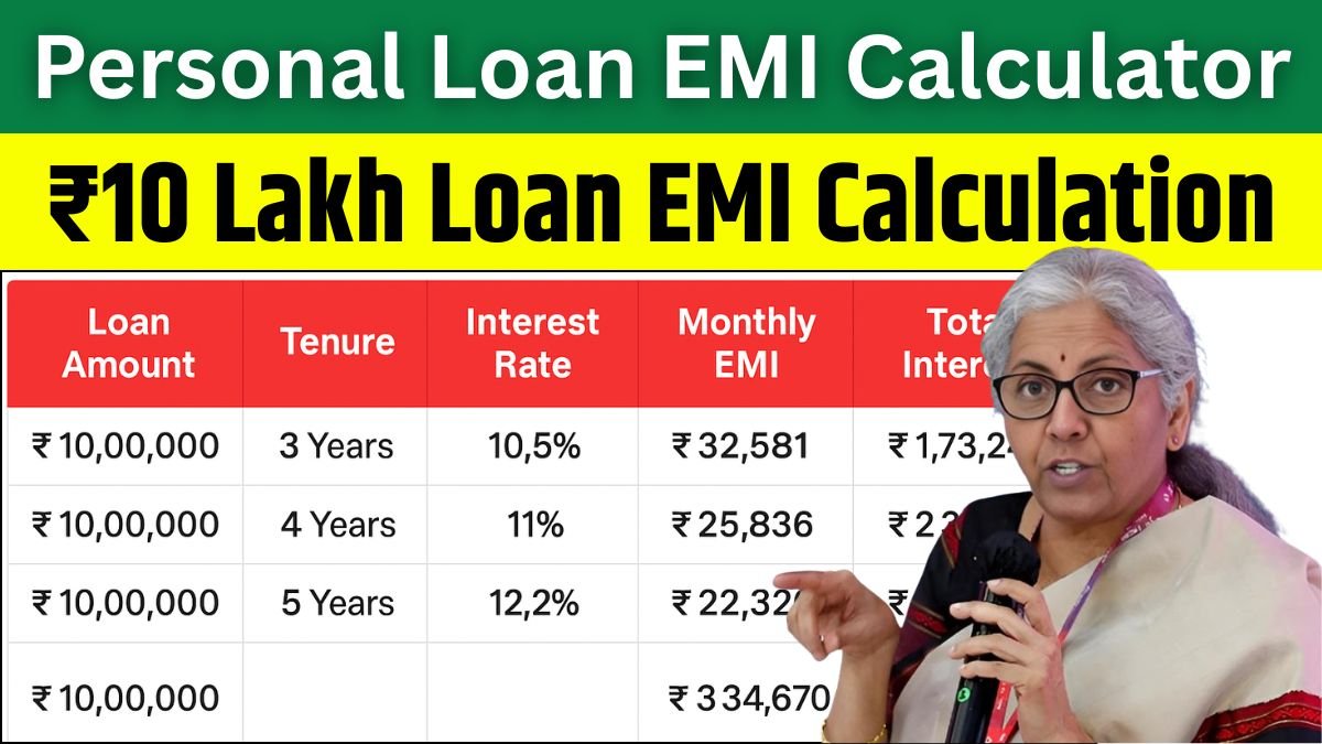 Personal Loan