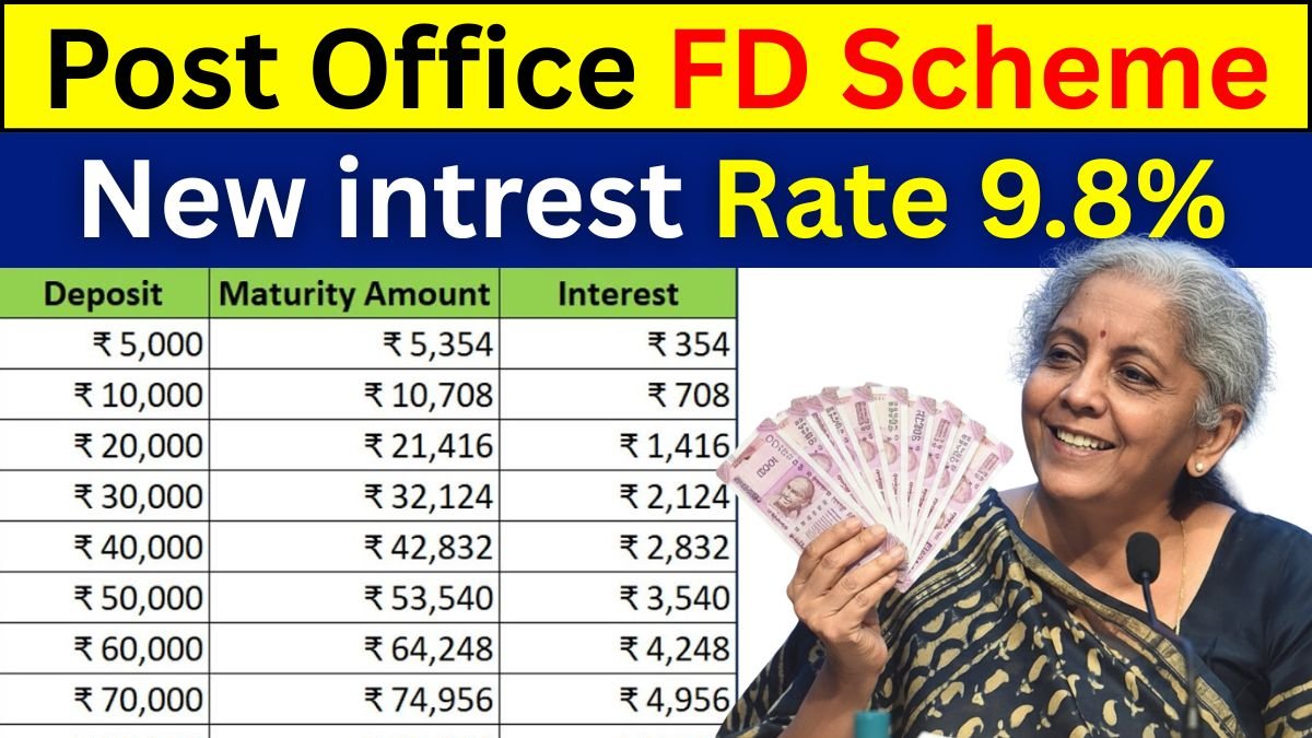 Post Office FD Scheme
