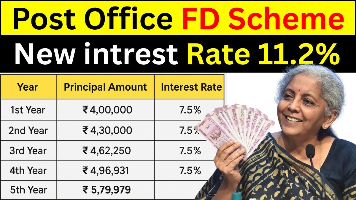 Post Office FD Scheme